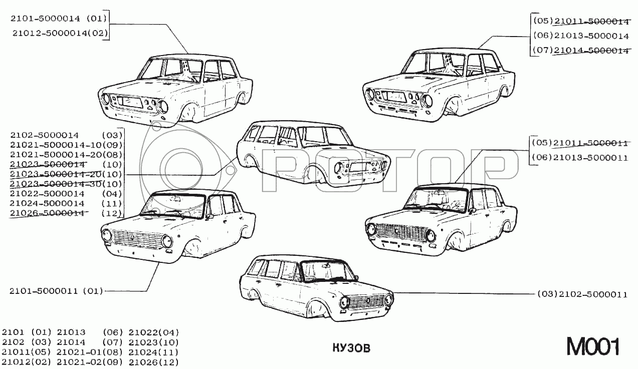 Запчасти к технике ВАЗ-2102. Кузов