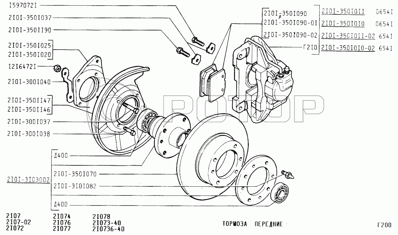 Запчасти к технике ВАЗ-2107. Тормоза передние