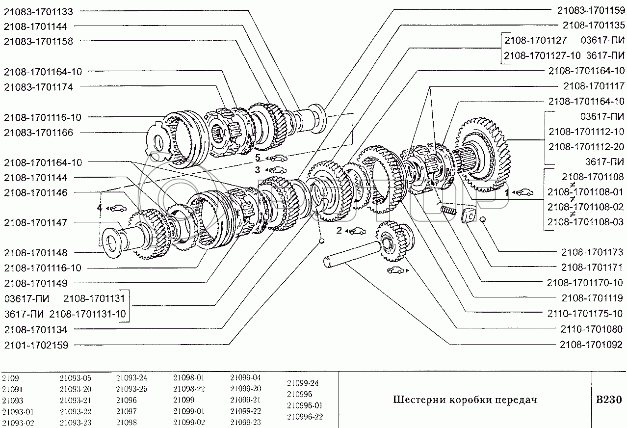 Запчасти к технике ВАЗ-2109. Шестерни коробки передач