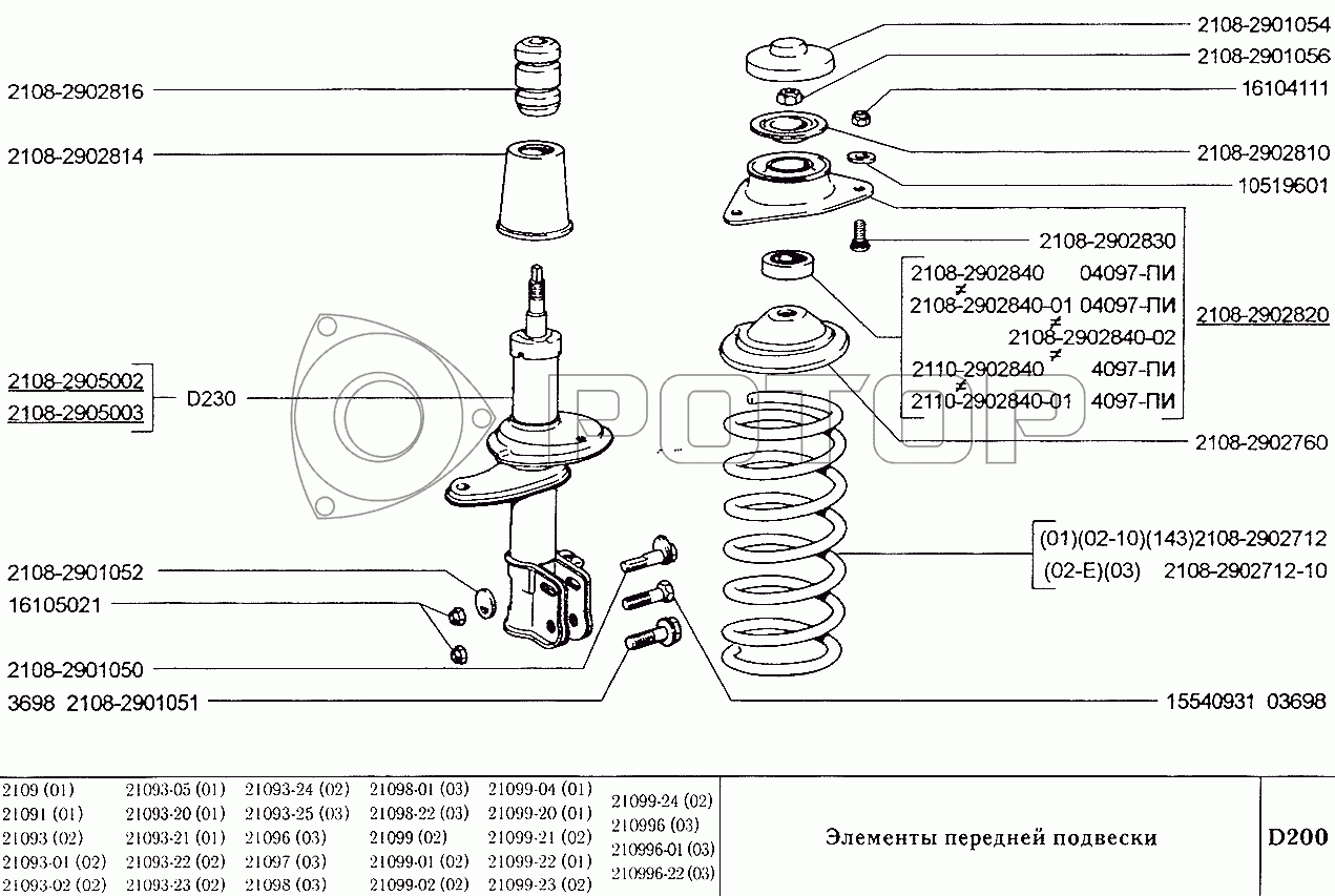 Запчасти к технике ВАЗ-2109. Элементы передней подвески