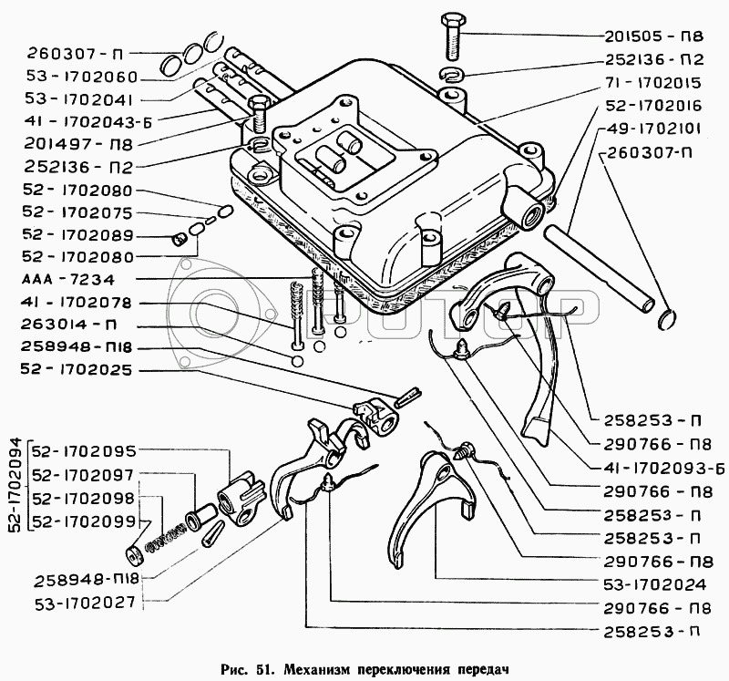 Схема переключения передач газ 53