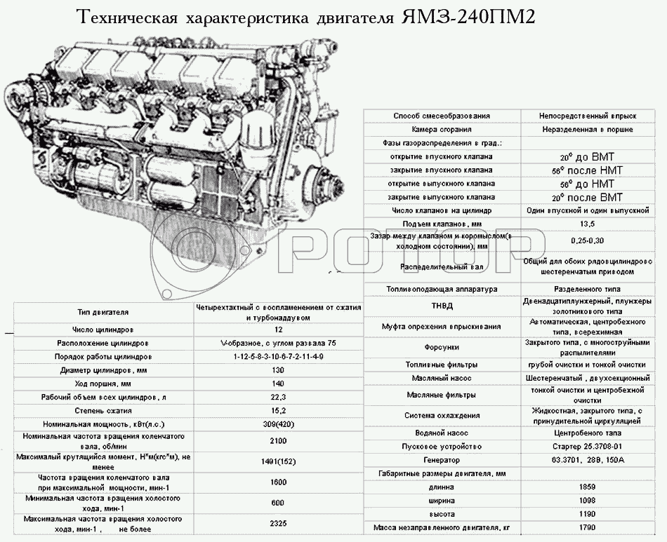 Сколько весит двигатель ямз. ДВС ЯМЗ 238 технические характеристики двигателя. ЯМЗ-238 технические характеристики схема. ЯМЗ-238 С раздельными головками технические характеристики. 240 Мотор ЯМЗ габариты.
