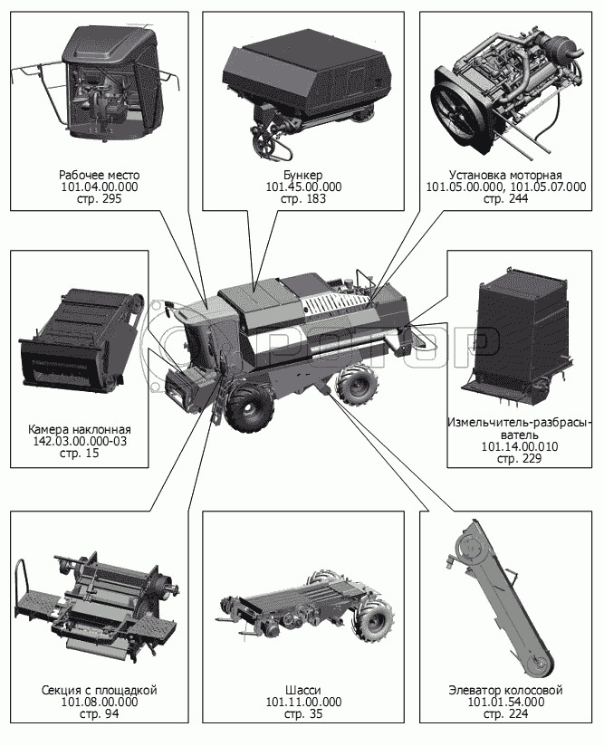 Каталог комбайна вектор 410. Кузовные детали комбайна РСМ. Комбайн вектор каталог запчастей. Чертежи вектор 410. 4. Запчасти к комбайнам 101 вектор.